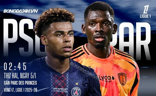 Câu hỏi thường gặp FAQ